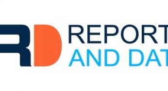 3D Imaging Market Size To Reach USD 107.68 Billion In 2030 | Rising Adoption Of Cloud Computing, Coupled With Continuous Technological Advancements Are Driving Three-Dimensional Imaging Industry Revenue Growth – Reports and Data