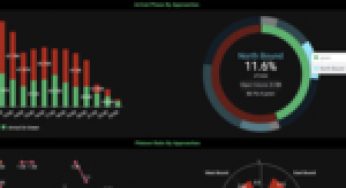 AEye Partners With GridMatrix to Provide the Most Complete Data Collection and Visualization Solution in the Industry