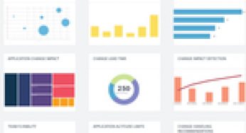 Digital.ai Introduces New Version of Its AI-Powered DevOps Platform That Empowers Large Organizations to Innovate Through Global Economic Shifts