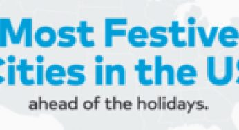 Thumbtack Reveals List of the Most Festive Cities in the U.S. Ahead of the Holidays