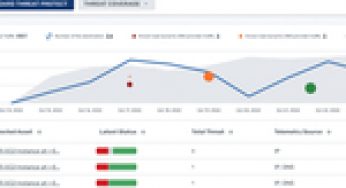 Data Theorem and AlphaSOC Partner to Offer Industry-First Cloud Extended Detection and Response Combined with Cloud Infrastructure Entitlement Management