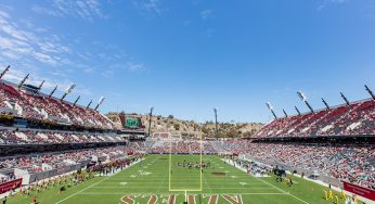 San Diego State University’s New Snapdragon Stadium Scores With EAW® Audio
