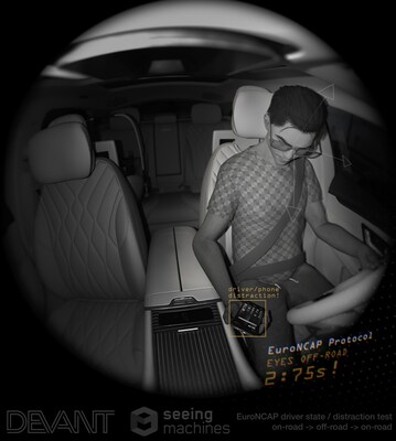 Example image from synthetic data sequence showing driver becoming distracted by their phone