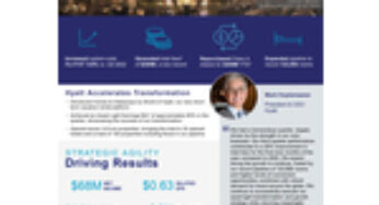 Hyatt Reports Third Quarter 2023 Results