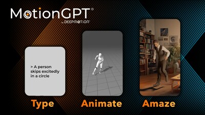MotionGPT by DeepMotion, turn text into 3D animations.