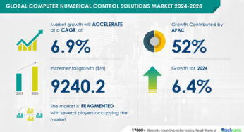 CNC Solutions Market to Grow by USD 9.24 Billion from 2024-2028, Driven by Increased Use of Servo-Based Systems and AI’s Impact on Market Trends – Technavio