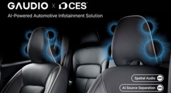 Gaudio Lab, Winner of CES Innovation Awards for Three Consecutive Years, to Unveil New Solutions at CES 2025
