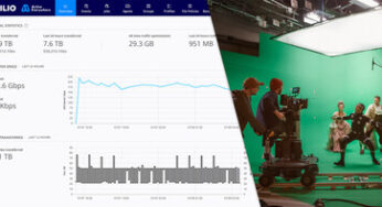 Resilio Sets New Speed Standard for Data Movement at NAB 2025, Helping Media Production Create Faster