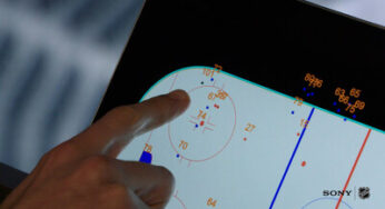 Sony and National Hockey League Announce Multiyear Global Technology Partnership