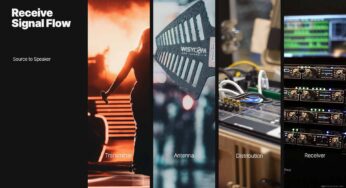 DPA Microphones to Reveal Breakthroughs in RF Distribution and Wireless Audio Optimization