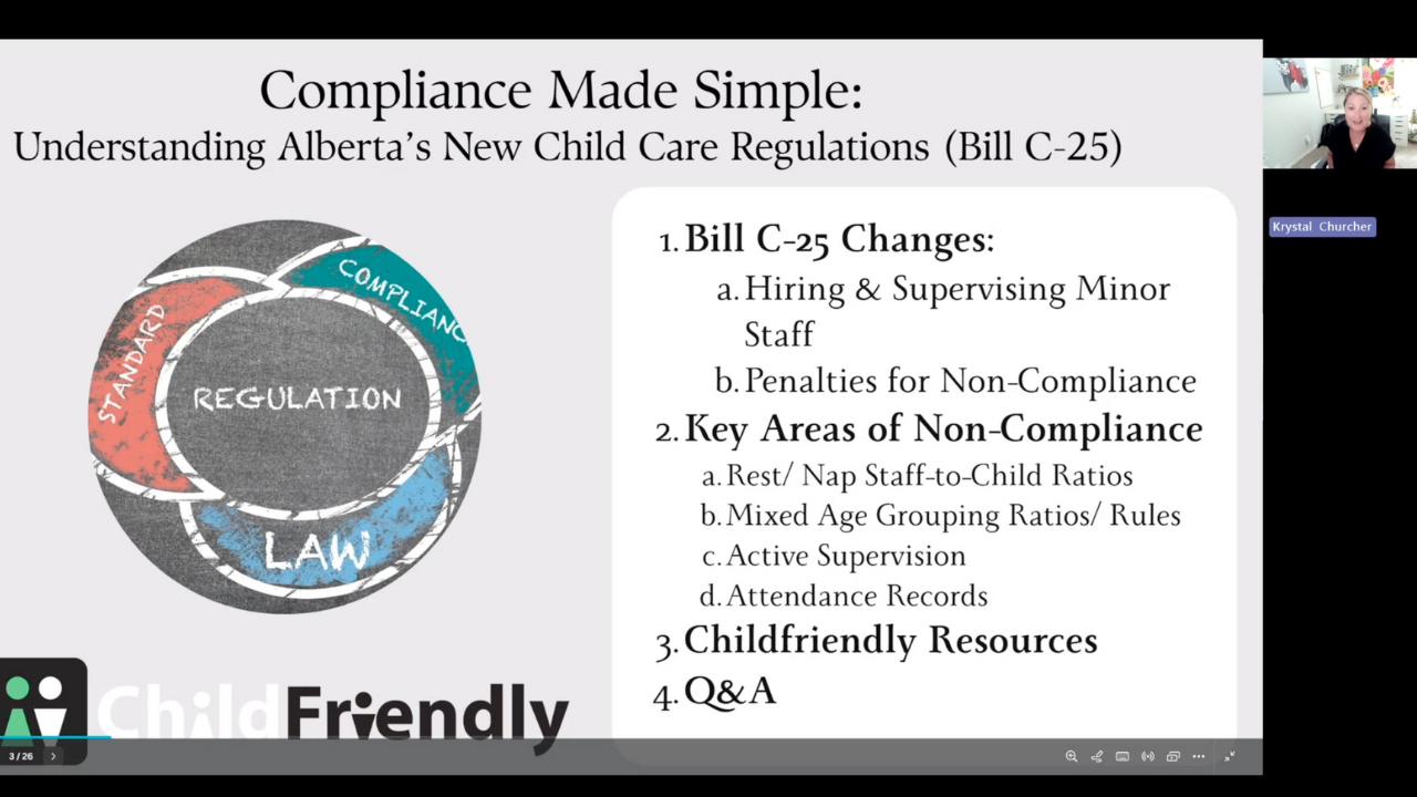 Bill C-25 Child Care (CWELCC) Program
