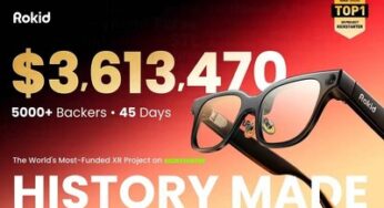 Rokid Glasses Concludes Record-Breaking Kickstarter Campaign with $3.6 Million Raised