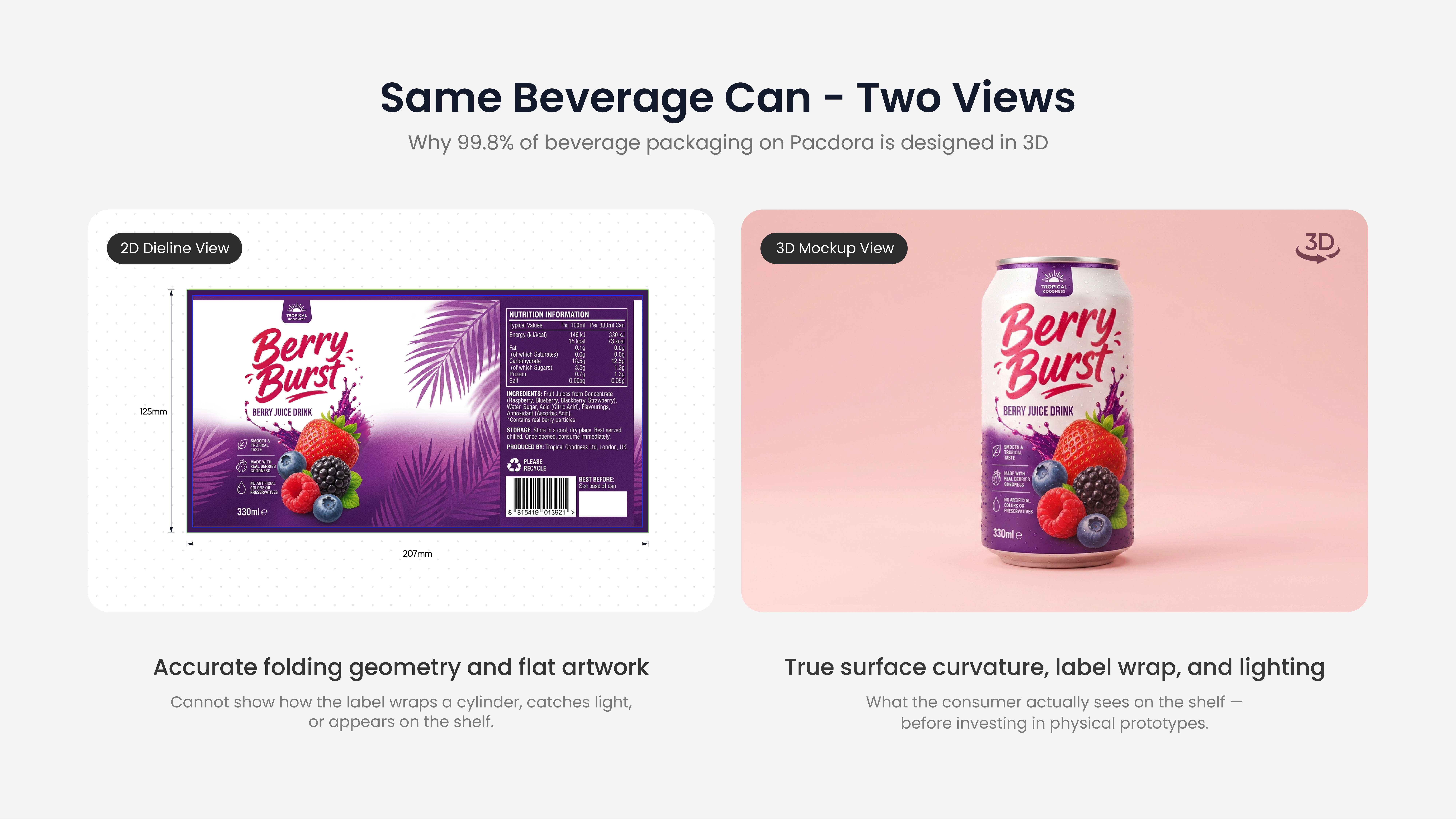 Berry Burst beverage can shown as a 2D dieline and a 3D mockup side by side