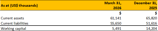 https://digitalmedianet.com/wp-content/uploads/2026/05/gsilver-img5-05272026.png