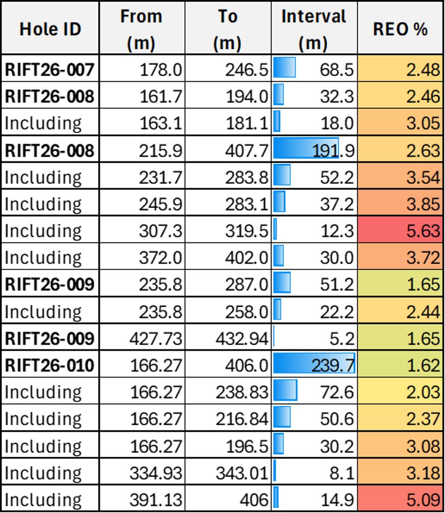 https://digitalmedianet.com/wp-content/uploads/2026/06/apex-img3-06222026.png